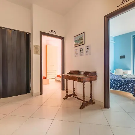 Thanit Affittacamere Cagliari